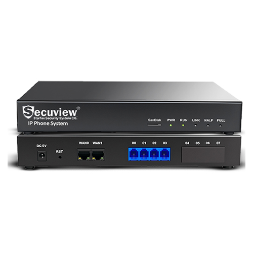 64-Channel IP PBX System