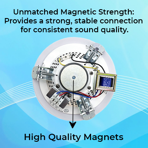 SV-C110W Ceiling Speaker