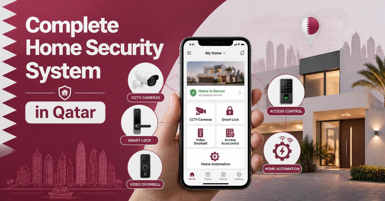 home security cctv smart lock