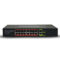 16-Port PoE Gigabit Switch